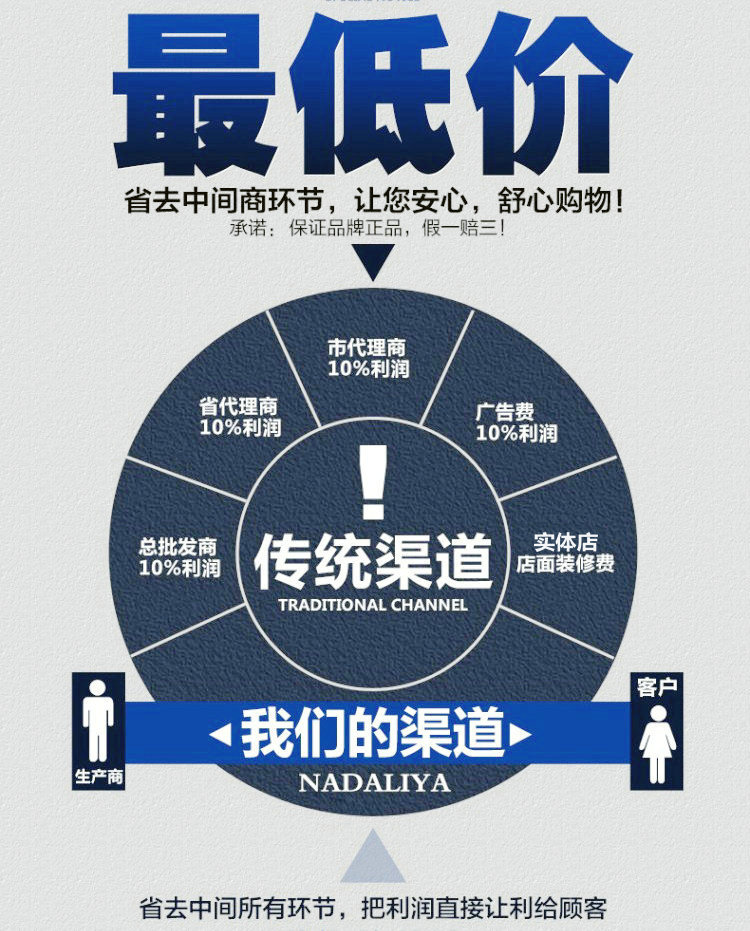 马桶洁厕剂